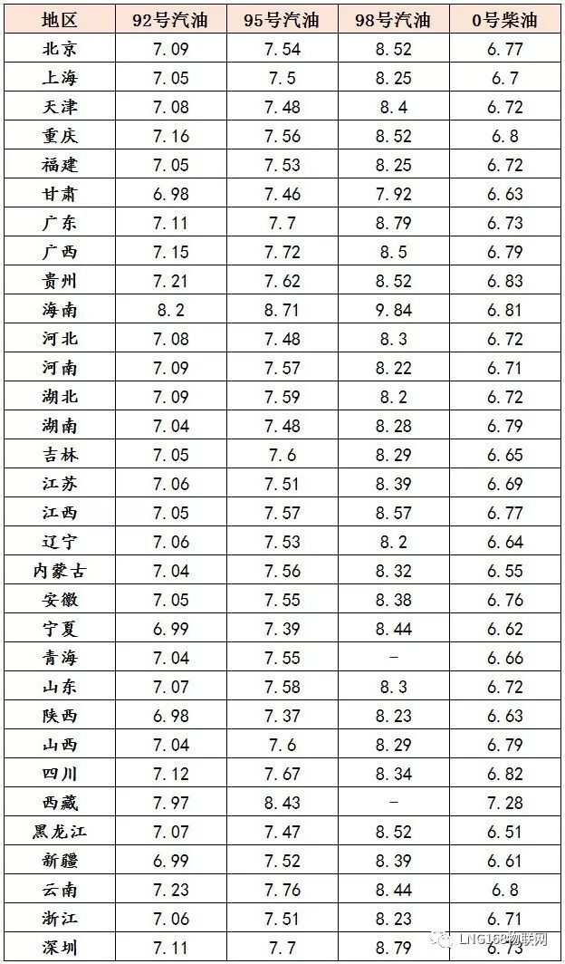 2024年新澳门开码结果,全面执行数据设计_升级版62.914