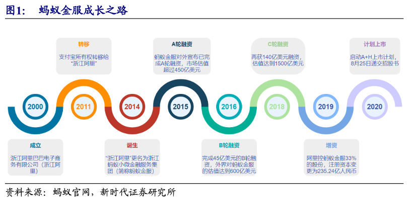 新澳门49码中奖规则,时代资料解释落实_定制版48.427