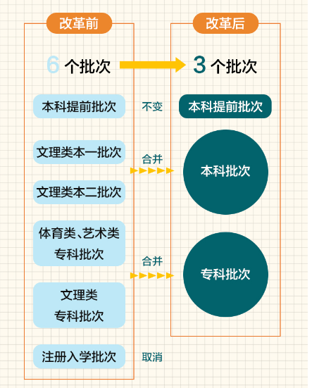 新澳全年免费资料大全,实践研究解释定义_Tablet49.543