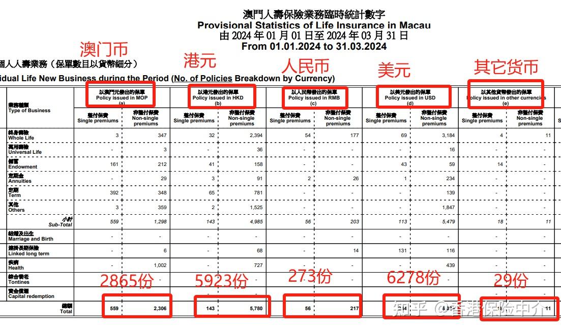 第204页