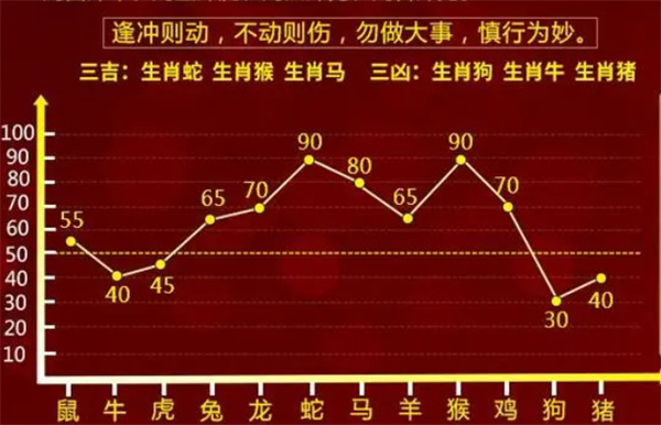 今天晚上澳门三肖兔羊蛇,正确解答落实_移动版76.263