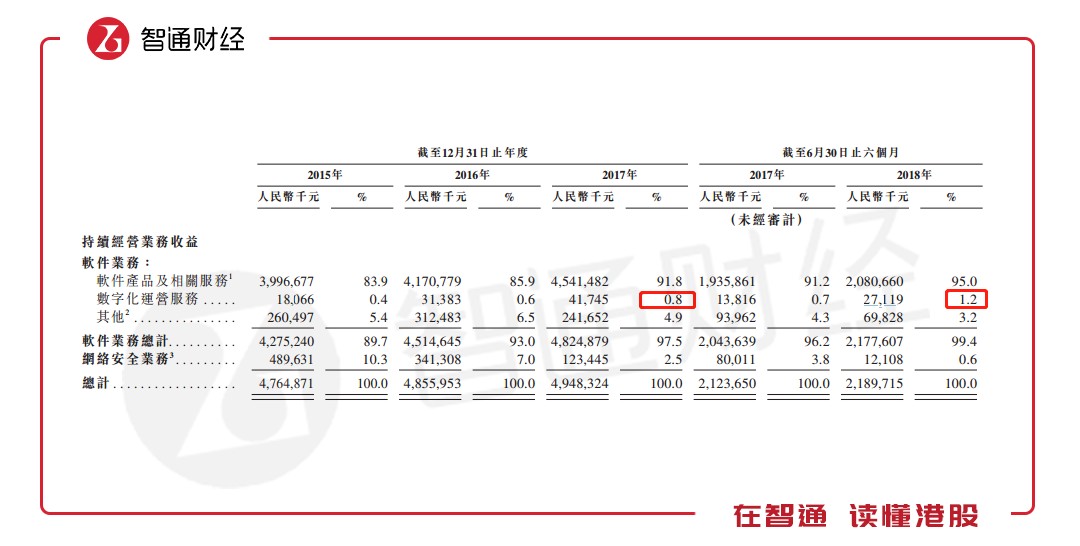 2024香港特马今晚开什么,国产化作答解释定义_watchOS19.227