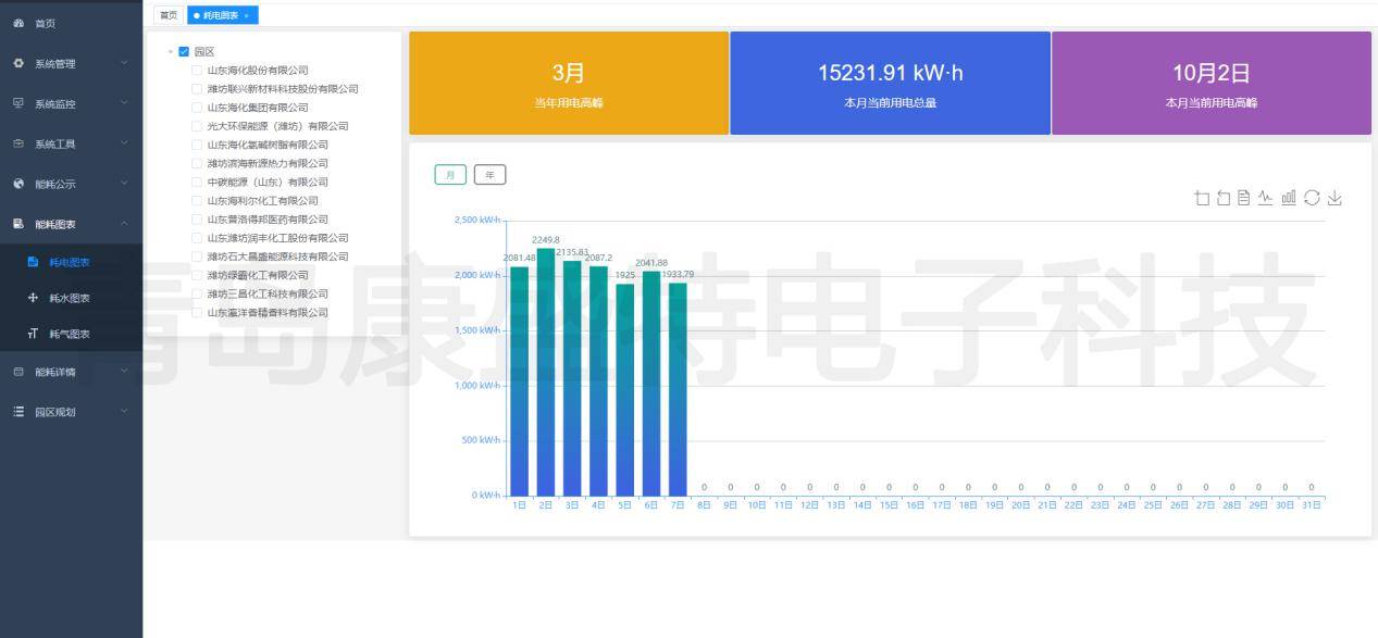 600图库,全面应用分析数据_Premium84.844