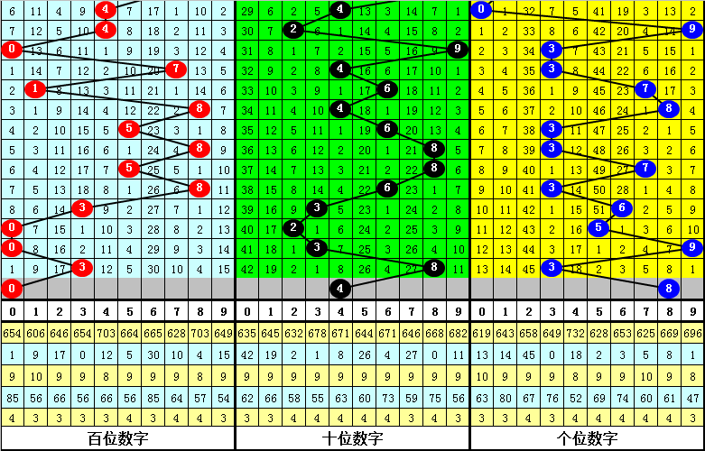 第187页