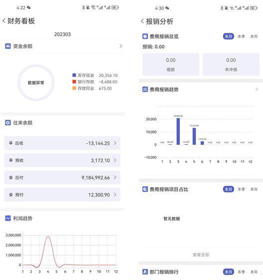 管家婆一肖一码100%准确一,稳定性计划评估_Phablet34.151