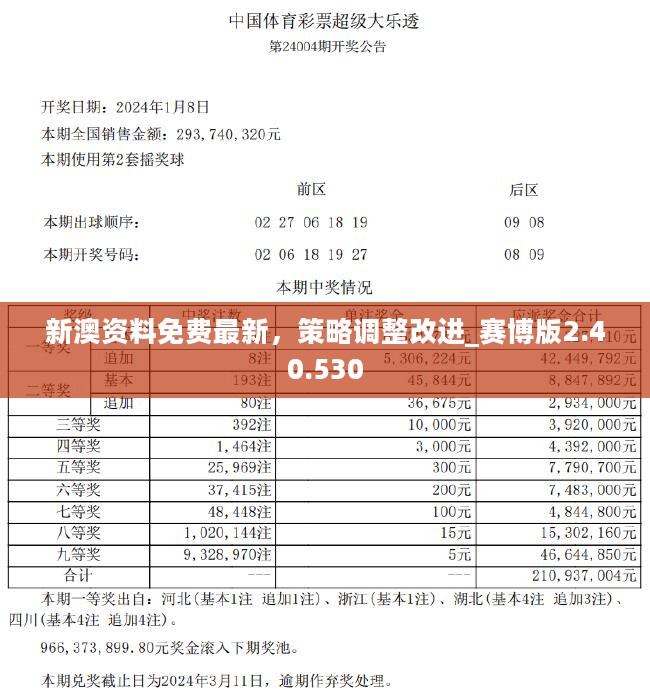 新澳资料正版免费资料,数据解析导向设计_X版86.663