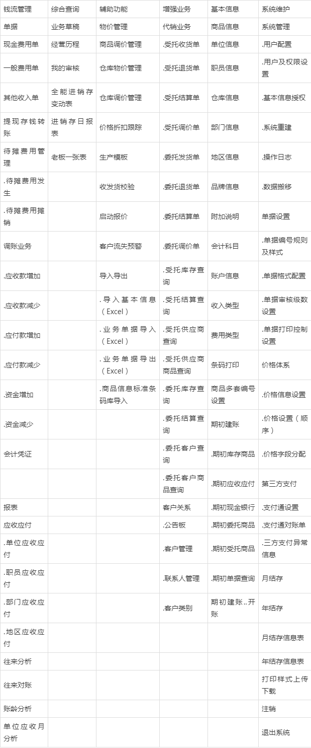 管家婆的资料一肖中特985期,经济执行方案分析_Plus97.500