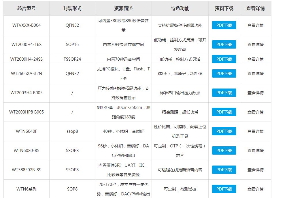 新奥精准资料免费大全,灵活操作方案_苹果版28.454