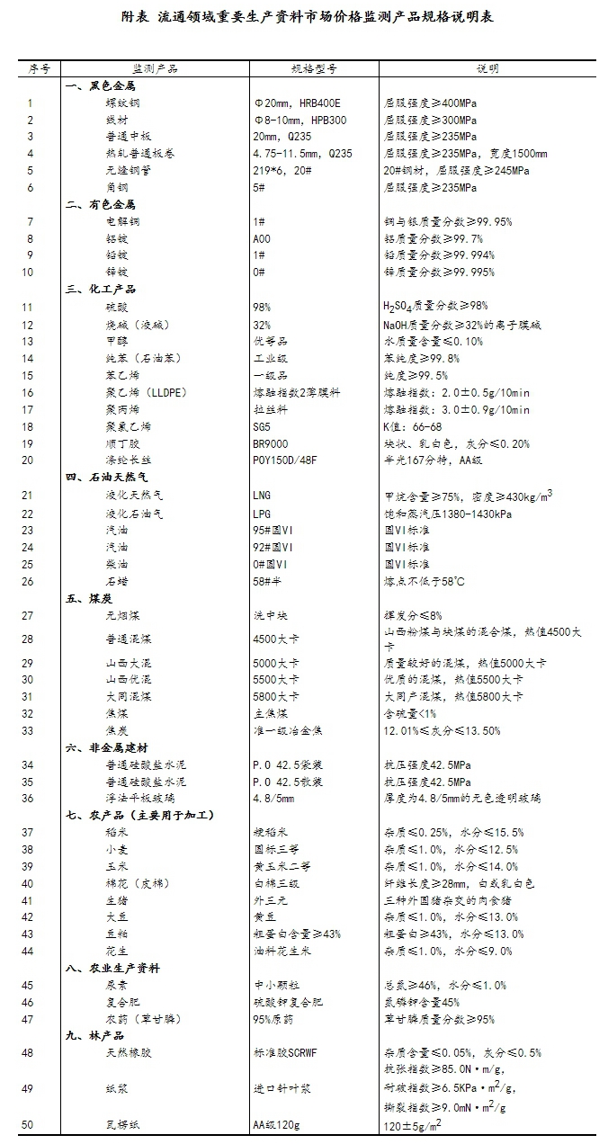 2024年正版资料全年免费,涵盖广泛的解析方法_36048.109