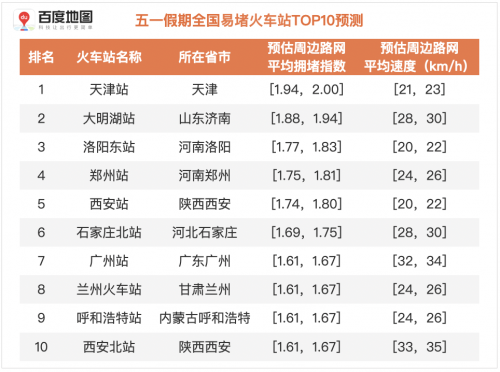 2024新奥历史开奖记录19期,数据解析支持设计_X版48.54