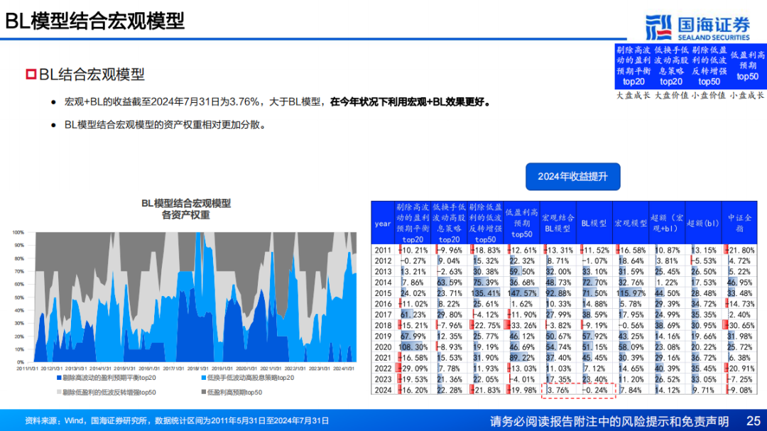 新奥彩资料免费全公开,高度协调策略执行_轻量版2.282