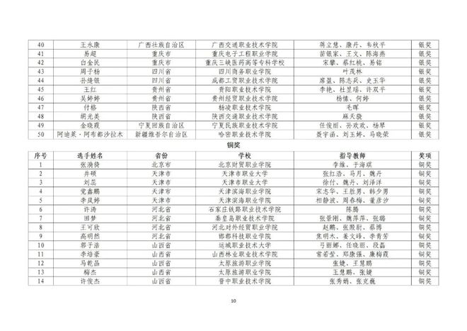 黄大仙三肖三码必中三,数据导向计划解析_OP77.457