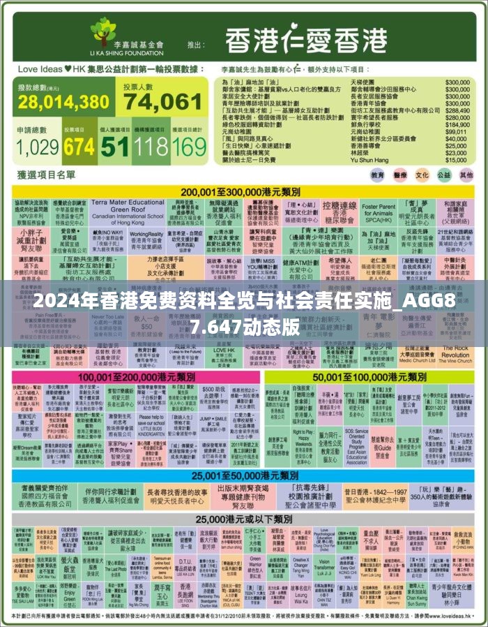 2024年香港正版免费大全一,实时说明解析_FHD98.421