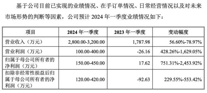 新澳龙门龙门资料大全,高效解读说明_WP31.751