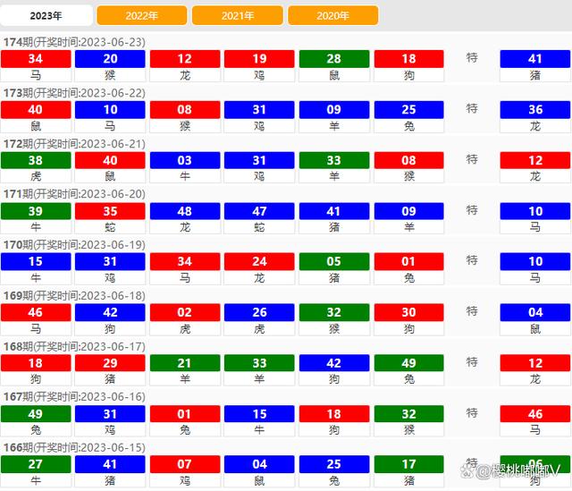 2024澳门天天开好彩大全开奖记录,数据导向设计解析_Windows33.881