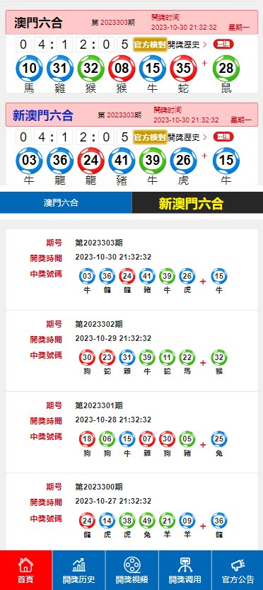 2024澳门天天开彩开奖结果,数据实施导向_eShop85.252