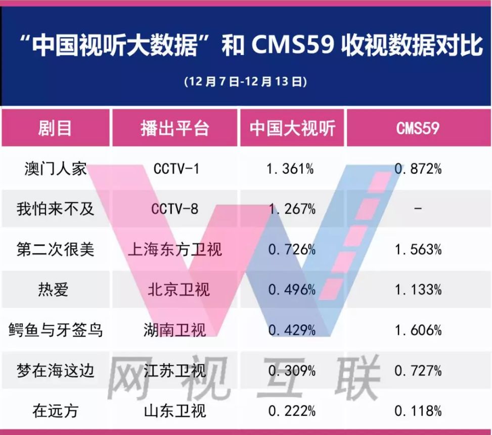 澳门今晚上必开一肖,深层数据分析执行_特别款60.28