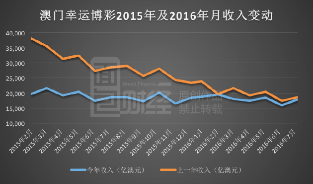 第262页