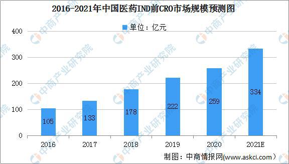 600图库大全免费资料图2024,市场趋势方案实施_高级版39.267