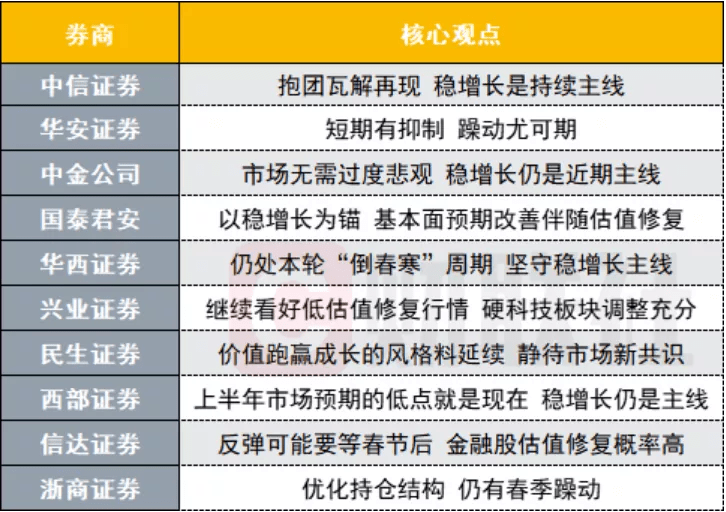 新澳门历史开奖记录查询,可靠性方案操作_D版89.235