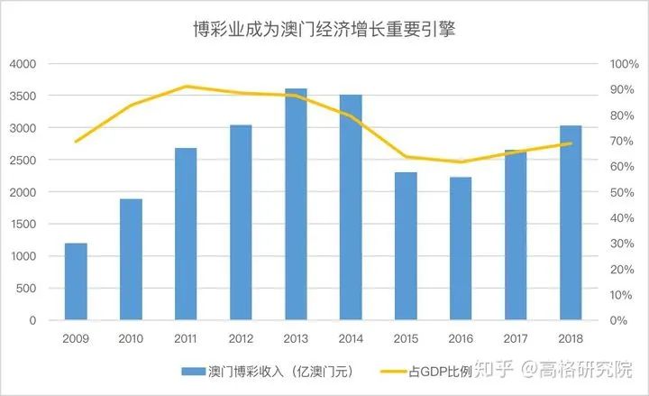 噢门今天六开彩开奖+结果澳门六开将记录澳,深度应用数据策略_AR94.463