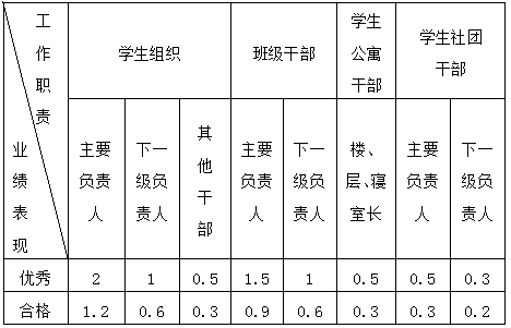 新澳今晚开什么号码,平衡性策略实施指导_定制版8.213