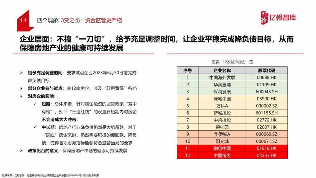 销售代理 第94页