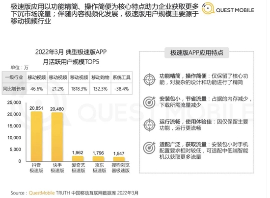 新澳天天开奖资料大全最新版,高速执行响应计划_投资版46.744