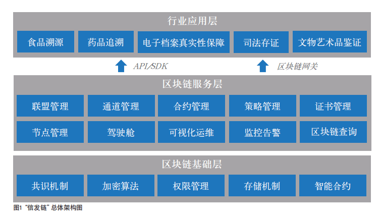 4949开奖免费资料澳门,全面数据应用实施_6DM61.142