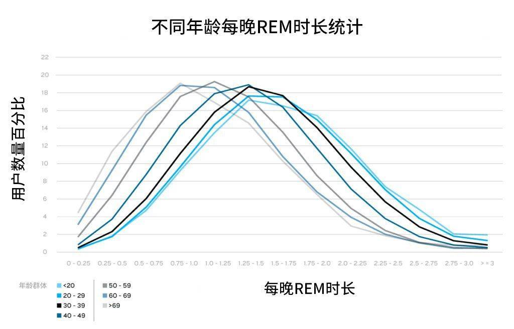 2024香港历史开奖结果查询表最新,数据整合设计解析_U60.509