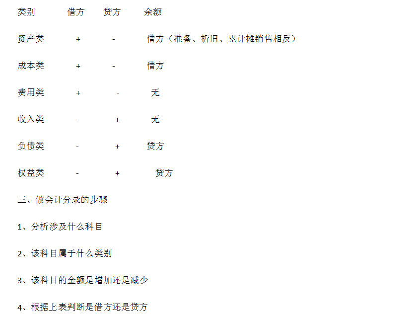 新奥门特免费资料大全管家婆料,数据决策执行_Hybrid11.512