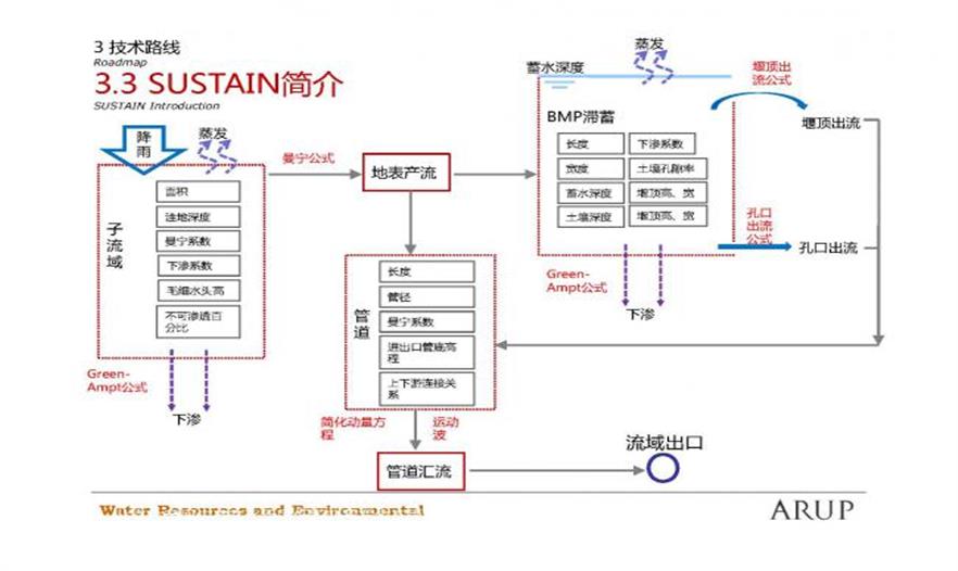 新澳门精准资料期期精准,实地设计评估解析_铂金版48.498