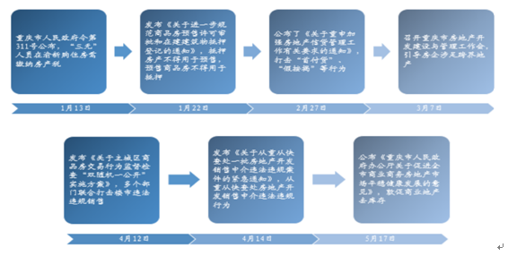 第374页