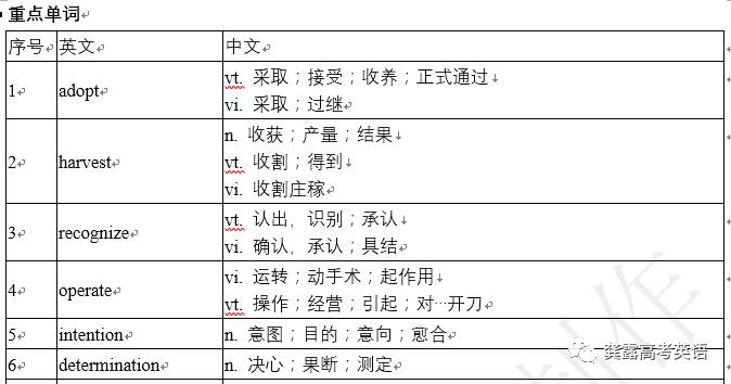 新澳天天开奖资料大全1038期,实证分析解释定义_R版18.573