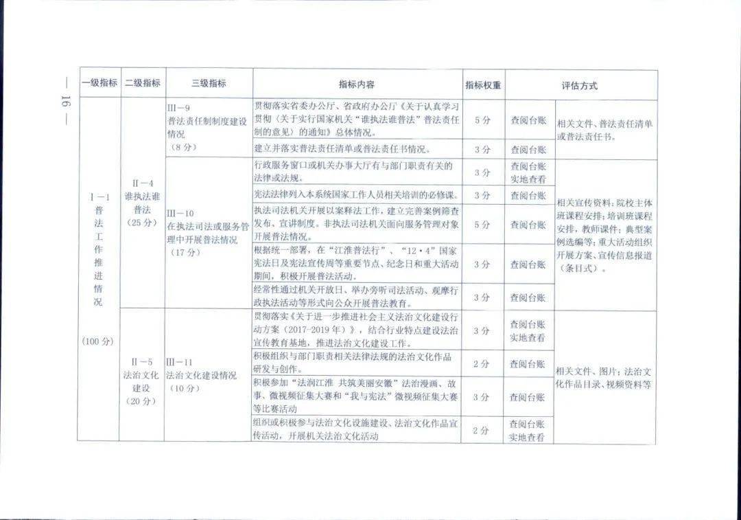 第290页