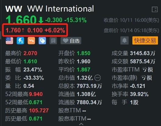 销售代理 第65页