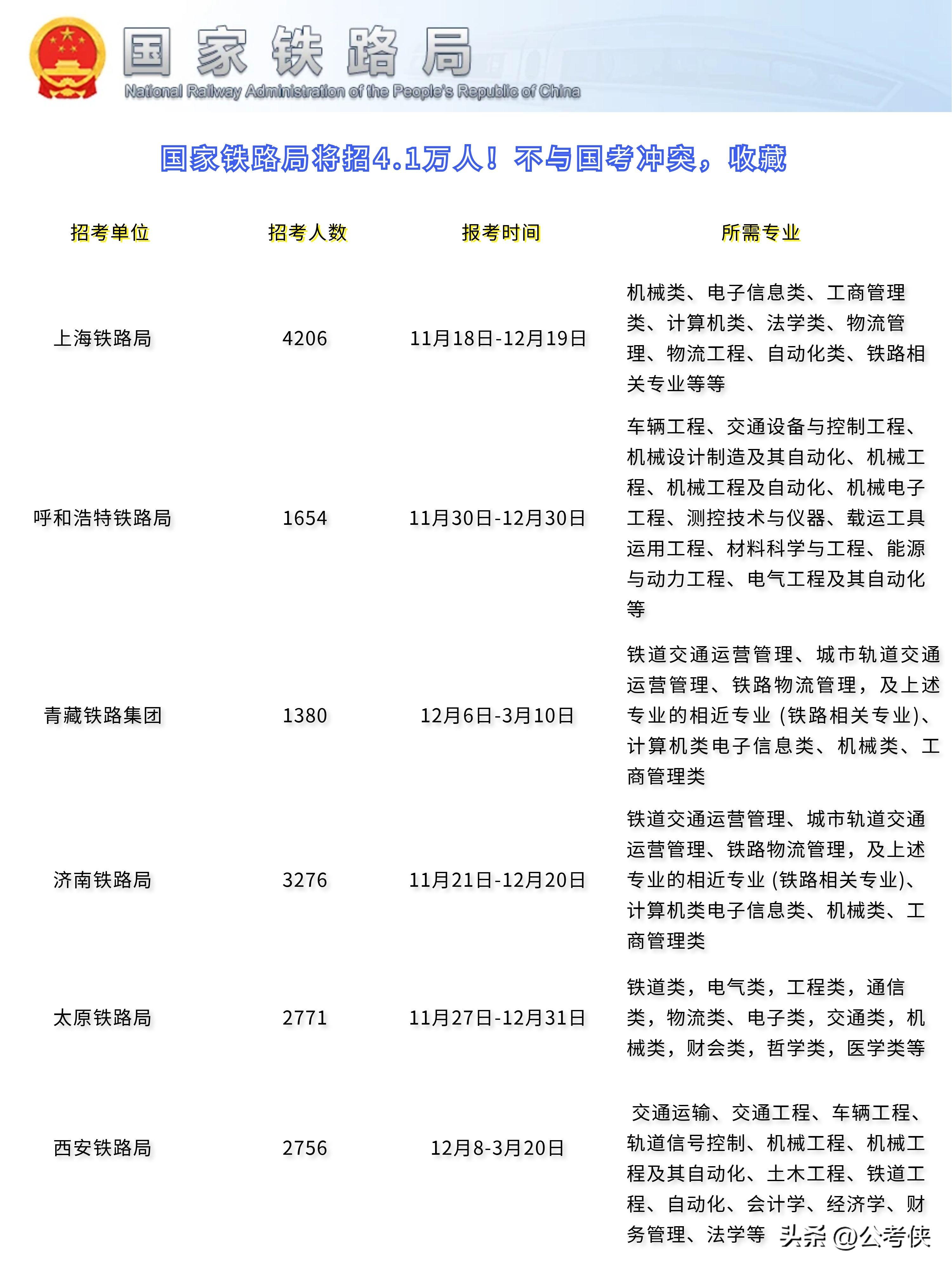 2024全年資料免費,全面执行数据计划_N版20.599