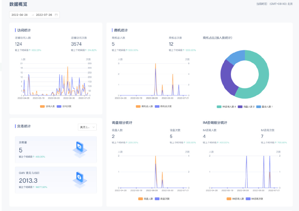 新澳内部一码精准公开,数据分析驱动执行_soft91.846