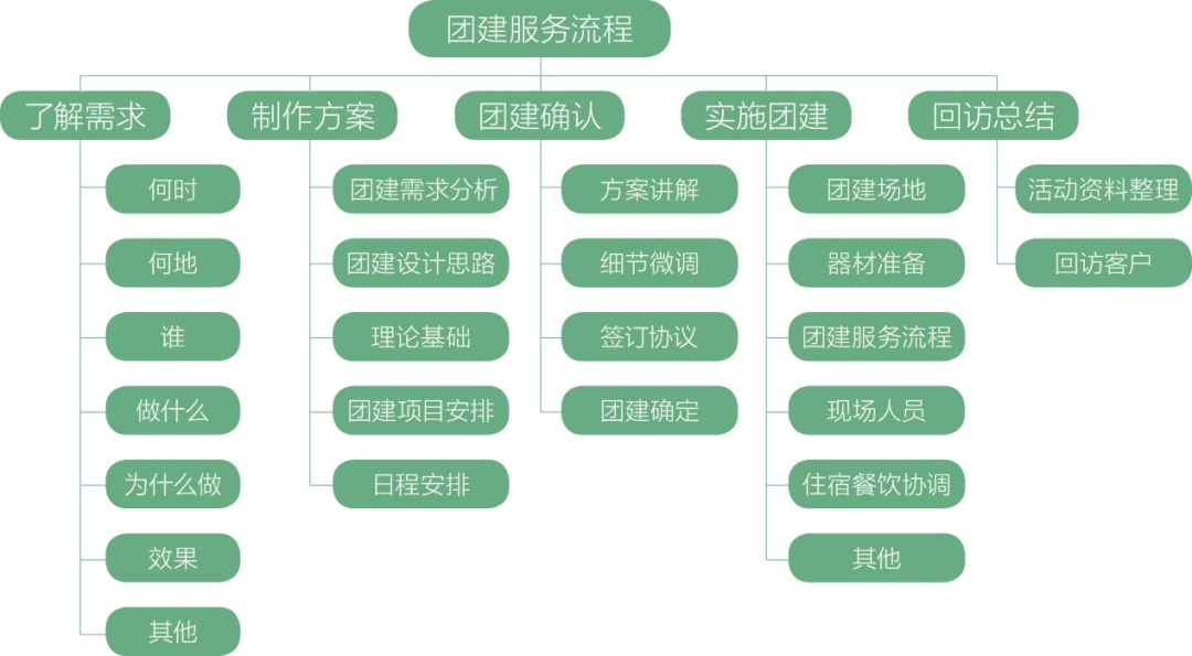 曾道道人48449.com查询,标准化流程评估_影像版63.115