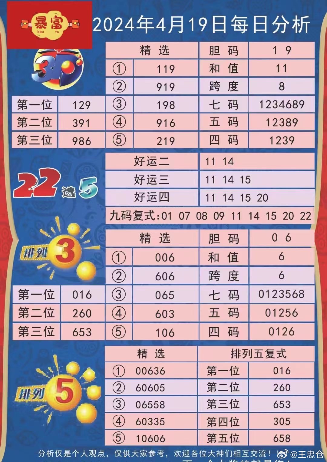 新奥彩天天免费资料,综合计划评估说明_精简版53.238