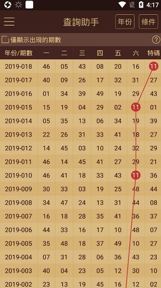 2024澳门天天开好彩大全53期,深层数据策略设计_eShop85.252