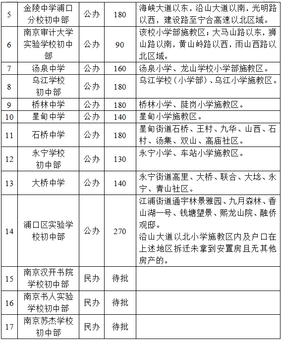 麝香价格最新行情分析（2021年）