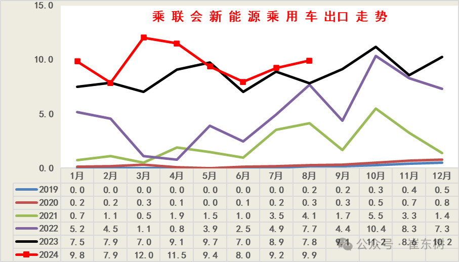 王中王100%期期准澳彩,真实数据解析_HDR54.103