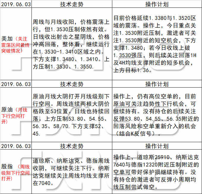 新澳天天彩1052期免费资料大全特色,实地分析解析说明_RX版25.322