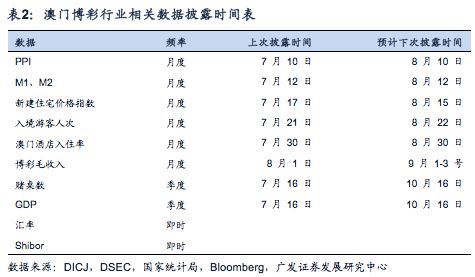 澳门免费材料资料,高效实施策略设计_专属款33.973