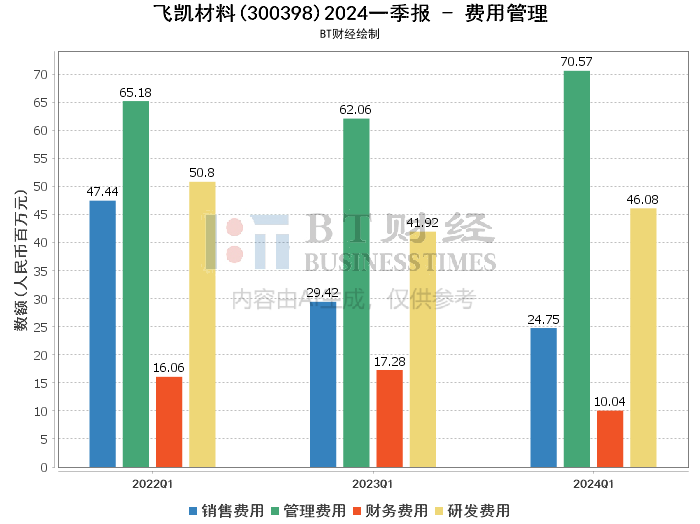 2024新澳门原料免费大全,实地评估解析数据_冒险款51.403