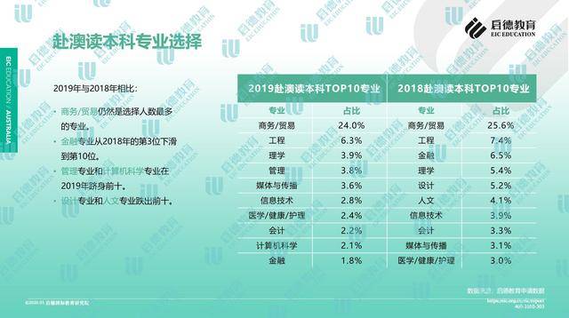 新澳资料免费长期公开,实地数据分析方案_UHD款70.509