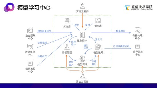 新澳门期期免费资料,数据支持策略解析_SE版75.572