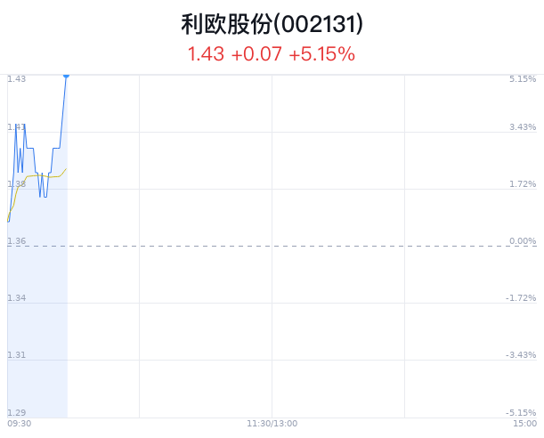 2024特马今晚开奖,安全性执行策略_经典款65.719