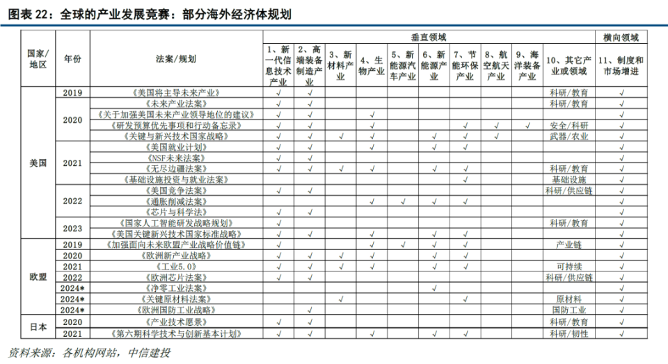 2024新澳门开门原料免费,高效计划分析实施_FHD18.403